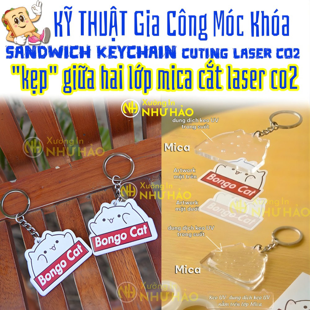 Tên sản phẩm