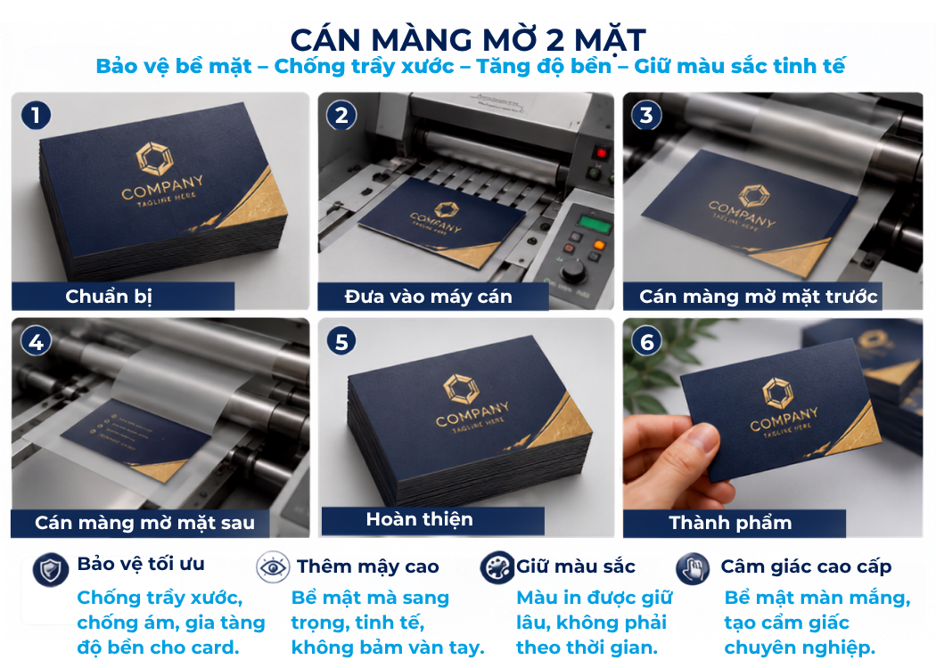quy trình cán màng mờ 2 mặt