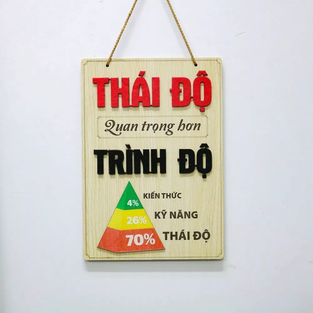 Bảng Gỗ Slogan Khẩu Hiệu Động Lực Trang Trí Gia Đình, Văn Phòng, Cửa Hàng 3D Sang Trọng, Độc Đáo 4 Bảng Gỗ Slogan Khẩu Hiệu Động Lực Trang Trí Gia Đình, Văn Phòng, Cửa Hàng 3D Sang Trọng, Độc Đáo 3