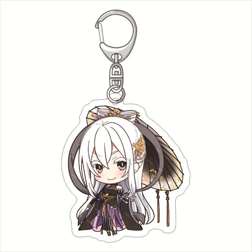 Anime Re:zero - Starting Life In Another World Acrylic Cute Keychain Character Lightweight Móc Khóa In Theo Yêu Cầu, Chất Liệu Mica Trong Suốt In 2 Mặt , Dày 4mm 4 Anime Re:zero - Starting Life In Another World Acrylic Cute Keychain Character Lightweight Móc Khóa In Theo Yêu Cầu, Chất Liệu Mica Trong Suốt In 2 Mặt , Dày 4mm - Ảnh 4