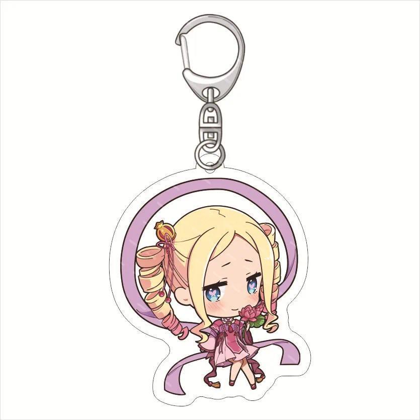Anime Re:zero - Starting Life In Another World Acrylic Cute Keychain Character Lightweight Móc Khóa In Theo Yêu Cầu, Chất Liệu Mica Trong Suốt In 2 Mặt , Dày 4mm 1 Anime Re:zero - Starting Life In Another World Acrylic Cute Keychain Character Lightweight Móc Khóa In Theo Yêu Cầu, Chất Liệu Mica Trong Suốt In 2 Mặt , Dày 4mm