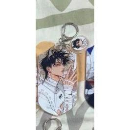 Jian Yi Zhan 19 Day Show Series Anime Transparent Mica Keychain Móc Khóa In Theo Yêu Cầu, Chất Liệu Mica Trong Suốt In 2 Mặt , Dày 4mm 3 Jian Yi Zhan 19 Day Show Series Anime Transparent Mica Keychain Móc Khóa In Theo Yêu Cầu, Chất Liệu Mica Trong Suốt In 2 Mặt , Dày 4mm - Ảnh 3