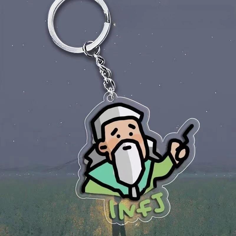 Mbti Cartoon Character Mica Keychain 16 Kind Of Esfp Estp Entj Decoration Creative Cartoon Móc Khóa In Theo Yêu Cầu, Chất Liệu Mica Trong Suốt In 2 Mặt , Dày 4mm 4 Mbti Cartoon Character Mica Keychain 16 Kind Of Esfp Estp Entj Decoration Creative Cartoon Móc Khóa In Theo Yêu Cầu, Chất Liệu Mica Trong Suốt In 2 Mặt , Dày 4mm - Ảnh 4
