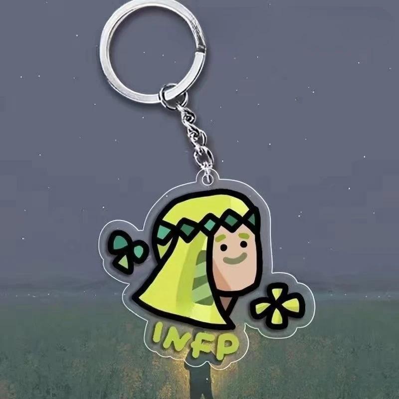 Mbti Cartoon Character Mica Keychain 16 Kind Of Esfp Estp Entj Decoration Creative Cartoon Móc Khóa In Theo Yêu Cầu, Chất Liệu Mica Trong Suốt In 2 Mặt , Dày 4mm 1 Mbti Cartoon Character Mica Keychain 16 Kind Of Esfp Estp Entj Decoration Creative Cartoon Móc Khóa In Theo Yêu Cầu, Chất Liệu Mica Trong Suốt In 2 Mặt , Dày 4mm