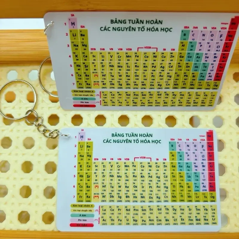 Móc Khoá/ Thẻ Hoá Học- Bảng Tuần Hoàn Các Nguyên Tố Hoá Học/ Móc Khoá Toán Học (dạng Thẻ, Móc Khoá) Nhỏ Gọn, Theo Chương Trình Mới Nhất Móc Khóa In Theo Yêu Cầu, Chất Liệu Mica Trong Suốt In 2 Mặt , Dày 4mm, Free Ship 30 Cái, Miễn Phí Thiết Kế, Có Test Mẫu 1 Móc Khoá/ Thẻ Hoá Học- Bảng Tuần Hoàn Các Nguyên Tố Hoá Học/ Móc Khoá Toán Học (dạng Thẻ, Móc Khoá) Nhỏ Gọn, Theo Chương Trình Mới Nhất Móc Khóa In Theo Yêu Cầu, Chất Liệu Mica Trong Suốt In 2 Mặt , Dày 4mm, Free Ship 30 Cái, Miễn Phí Thiết Kế, Có Test Mẫu