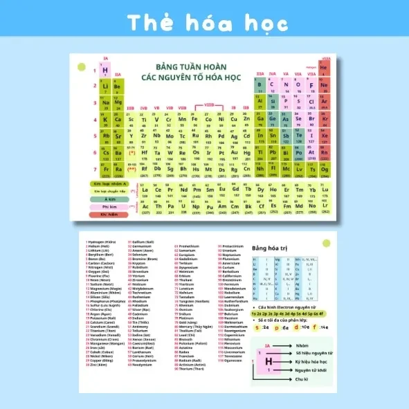 Móc Khoá/ Thẻ Hoá Học- Bảng Tuần Hoàn Các Nguyên Tố Hoá Học/ Móc Khoá Toán Học (dạng Thẻ, Móc Khoá) Nhỏ Gọn, Theo Chương Trình Mới Nhất Móc Khóa In Theo Yêu Cầu, Chất Liệu Mica Trong Suốt In 2 Mặt , Dày 4mm, Free Ship 30 Cái, Miễn Phí Thiết Kế, Có Test Mẫu 2 Móc Khoá/ Thẻ Hoá Học- Bảng Tuần Hoàn Các Nguyên Tố Hoá Học/ Móc Khoá Toán Học (dạng Thẻ, Móc Khoá) Nhỏ Gọn, Theo Chương Trình Mới Nhất Móc Khóa In Theo Yêu Cầu, Chất Liệu Mica Trong Suốt In 2 Mặt , Dày 4mm, Free Ship 30 Cái, Miễn Phí Thiết Kế, Có Test Mẫu - Ảnh 2