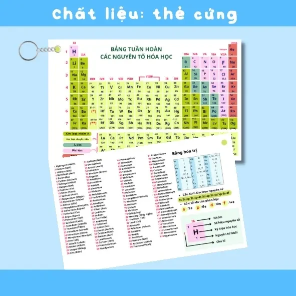 Móc Khoá/ Thẻ Hoá Học- Bảng Tuần Hoàn Các Nguyên Tố Hoá Học/ Móc Khoá Toán Học (dạng Thẻ, Móc Khoá) Nhỏ Gọn, Theo Chương Trình Mới Nhất Móc Khóa In Theo Yêu Cầu, Chất Liệu Mica Trong Suốt In 2 Mặt , Dày 4mm, Free Ship 30 Cái, Miễn Phí Thiết Kế, Có Test Mẫu 3 Móc Khoá/ Thẻ Hoá Học- Bảng Tuần Hoàn Các Nguyên Tố Hoá Học/ Móc Khoá Toán Học (dạng Thẻ, Móc Khoá) Nhỏ Gọn, Theo Chương Trình Mới Nhất Móc Khóa In Theo Yêu Cầu, Chất Liệu Mica Trong Suốt In 2 Mặt , Dày 4mm, Free Ship 30 Cái, Miễn Phí Thiết Kế, Có Test Mẫu - Ảnh 3
