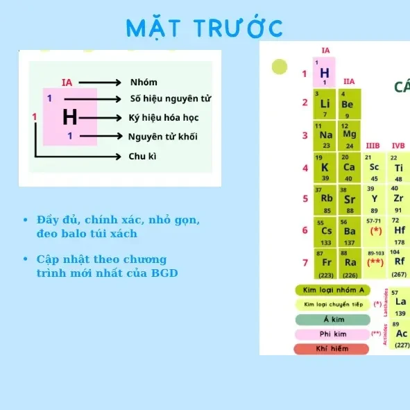 Móc Khoá/ Thẻ Hoá Học- Bảng Tuần Hoàn Các Nguyên Tố Hoá Học/ Móc Khoá Toán Học (dạng Thẻ, Móc Khoá) Nhỏ Gọn, Theo Chương Trình Mới Nhất Móc Khóa In Theo Yêu Cầu, Chất Liệu Mica Trong Suốt In 2 Mặt , Dày 4mm, Free Ship 30 Cái, Miễn Phí Thiết Kế, Có Test Mẫu 5 Móc Khoá/ Thẻ Hoá Học- Bảng Tuần Hoàn Các Nguyên Tố Hoá Học/ Móc Khoá Toán Học (dạng Thẻ, Móc Khoá) Nhỏ Gọn, Theo Chương Trình Mới Nhất Móc Khóa In Theo Yêu Cầu, Chất Liệu Mica Trong Suốt In 2 Mặt , Dày 4mm, Free Ship 30 Cái, Miễn Phí Thiết Kế, Có Test Mẫu - Ảnh 5