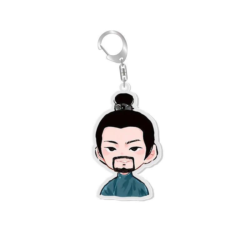 Word Of Honor Cute Shan He Ling Keychain Figure Wen Kexing Zhou Zishu Hanging Key Chain Women Móc Khóa In Theo Yêu Cầu, Chất Liệu Mica Trong Suốt In 2 Mặt , Dày 4mm 18 Word Of Honor Cute Shan He Ling Keychain Figure Wen Kexing Zhou Zishu Hanging Key Chain Women Móc Khóa In Theo Yêu Cầu, Chất Liệu Mica Trong Suốt In 2 Mặt , Dày 4mm - Ảnh 18