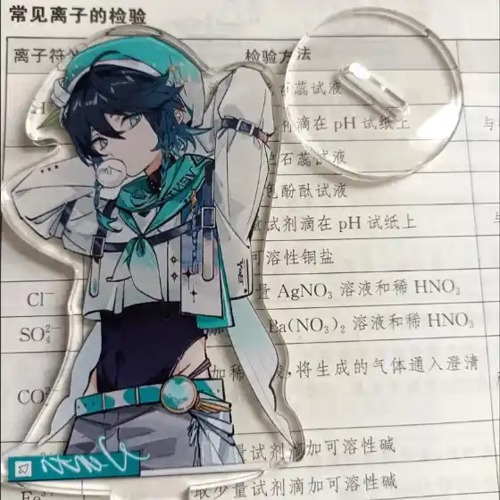 Hot Game Impact Cool Wanderer Fashion Storm Jacket-style Clothes Acrylic Stand Model Plate Custom Charm Phone Personalized, Keychain, Mô Hình Đứng Standee Anime, In 2 Mặt, Cao 6cm, Trang Trí Decor Bàn Học, Balo 2 Hot Game Impact Cool Wanderer Fashion Storm Jacket-style Clothes Acrylic Stand Model Plate Custom Charm Phone Personalized, Keychain, Mô Hình Đứng Standee Anime, In 2 Mặt, Cao 6cm, Trang Trí Decor Bàn Học, Balo - Ảnh 2